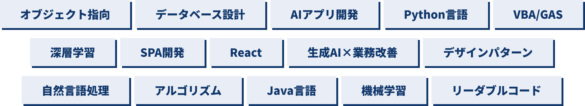 卒業後の追加カリキュラム一覧
